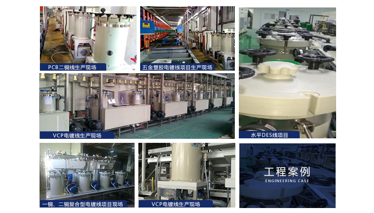 JKL鉻酸過濾機(jī)案例圖