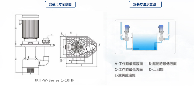 直立式耐酸堿泵