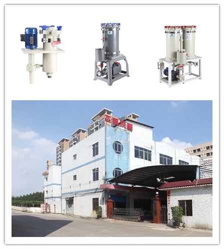 解析過濾機(jī)的發(fā)展過程