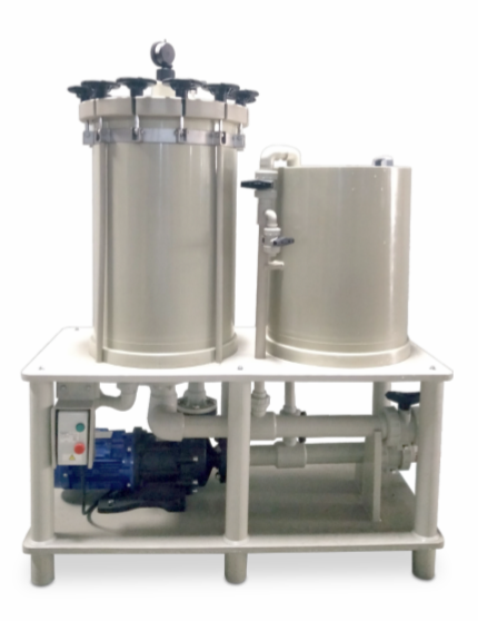 電鍍過濾機的分類你知道嗎？